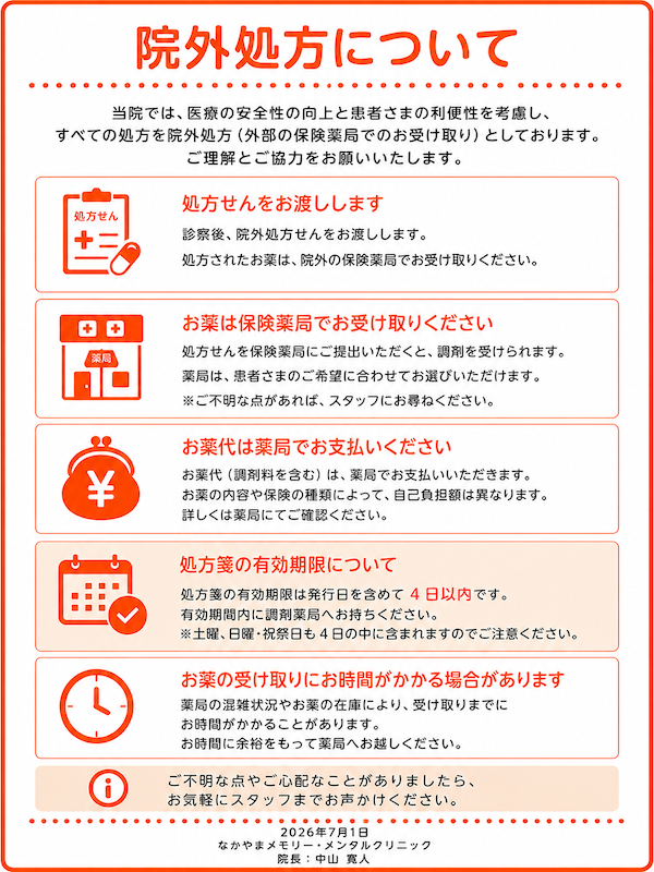 院外処方について